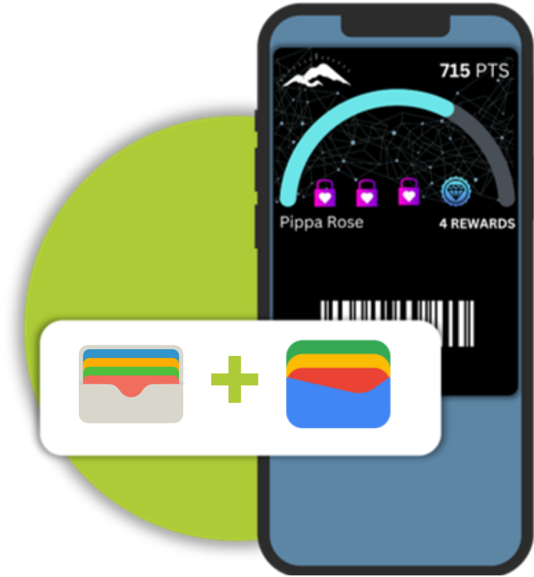Digital wallet loyalty card displayed on a smartphone screen, showing user rewards progress with points, a barcode, and icons for achievements. Below the phone, Google Wallet and Apple Wallet icons are paired, indicating compatibility with both digital wallet platforms.